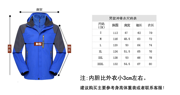 尺碼表