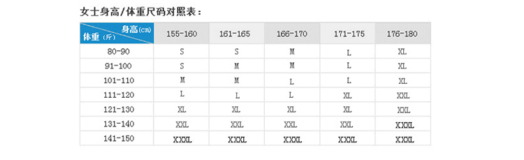 女款沖鋒衣尺碼對照表